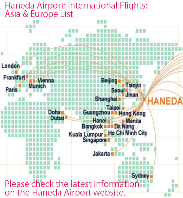 Outside the Americas
