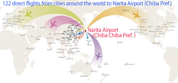 narita-airport-international